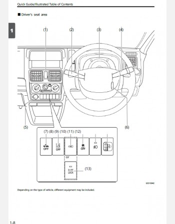 suzuki carry 2022 2023 & 2024 owners manual in english (jdm)